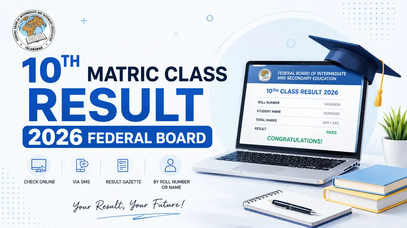 10th Matric Class Result 2026 Federal Board