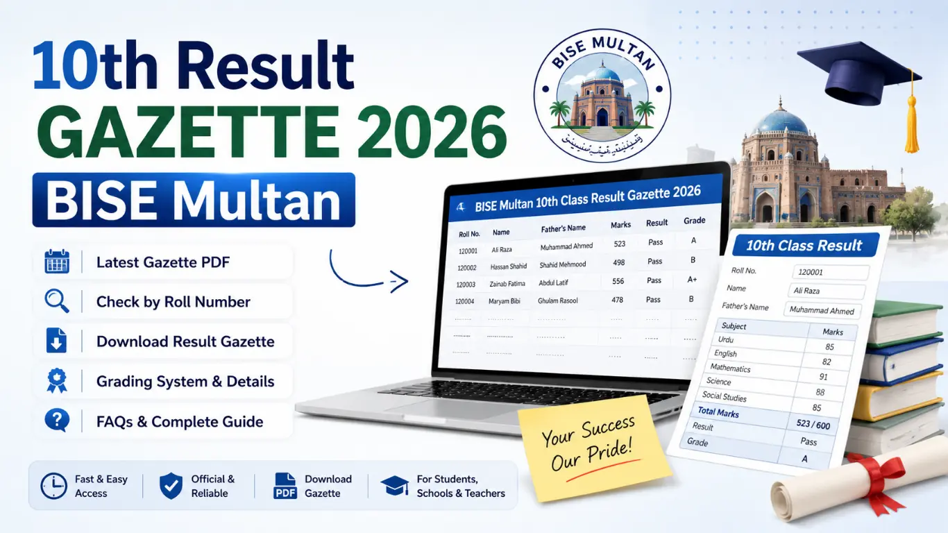 10th Result Gazette 2026 BISE Multan